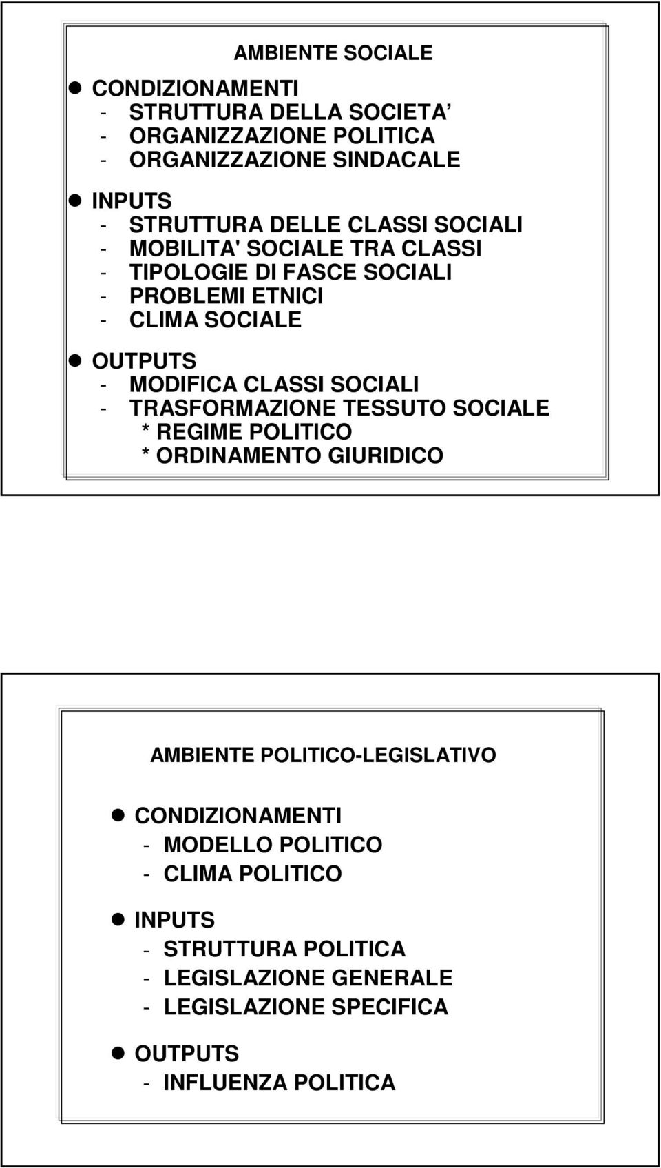 CLASSI SOCIALI - TRASFORMAZIONE TESSUTO SOCIALE * REGIME POLITICO * ORDINAMENTO GIURIDICO AMBIENTE POLITICO-LEGISLATIVO CONDIZIONAMENTI