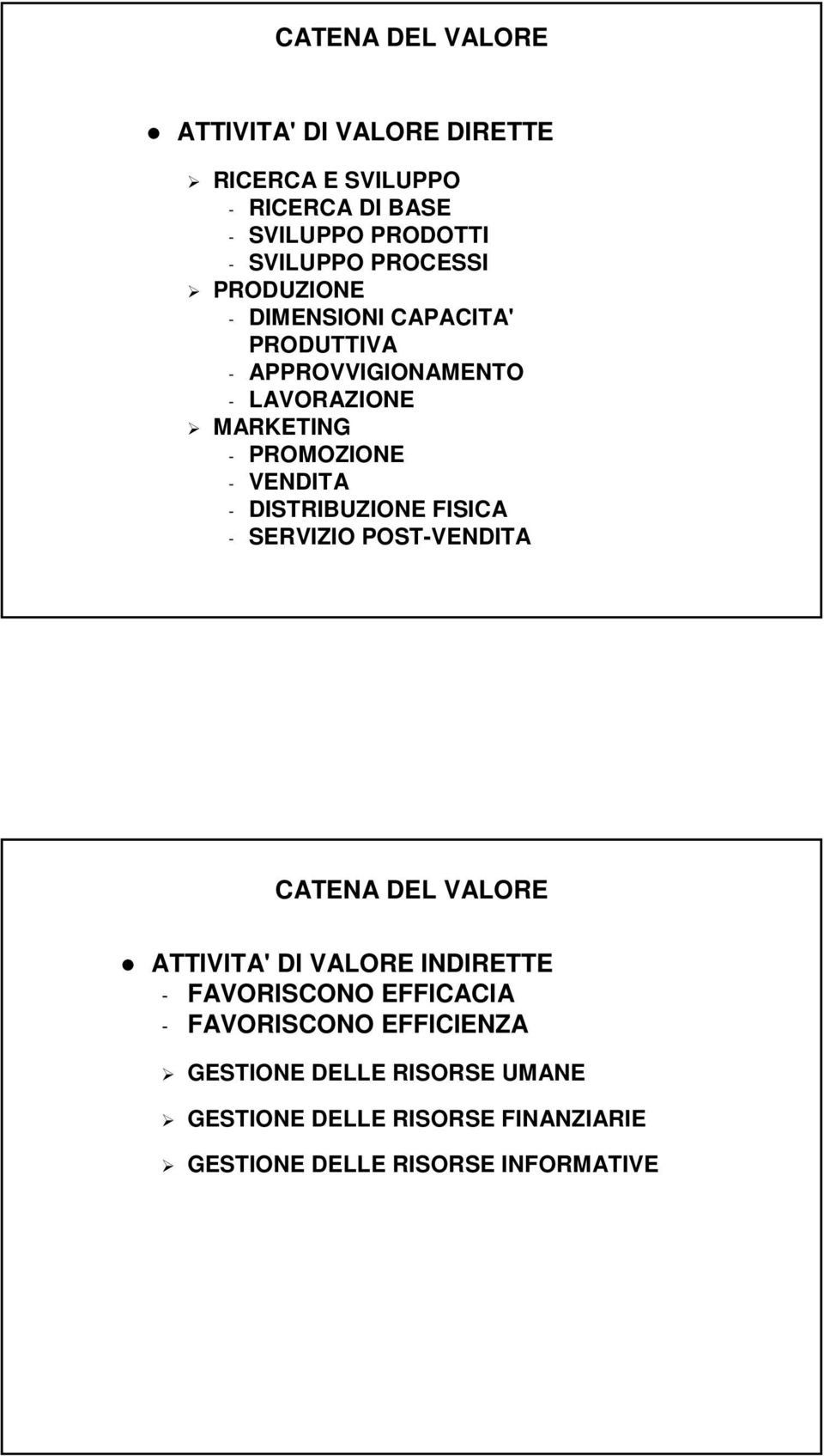 VENDITA - DISTRIBUZIONE FISICA - SERVIZIO POST-VENDITA CATENA DEL VALORE ATTIVITA' DI VALORE INDIRETTE - FAVORISCONO