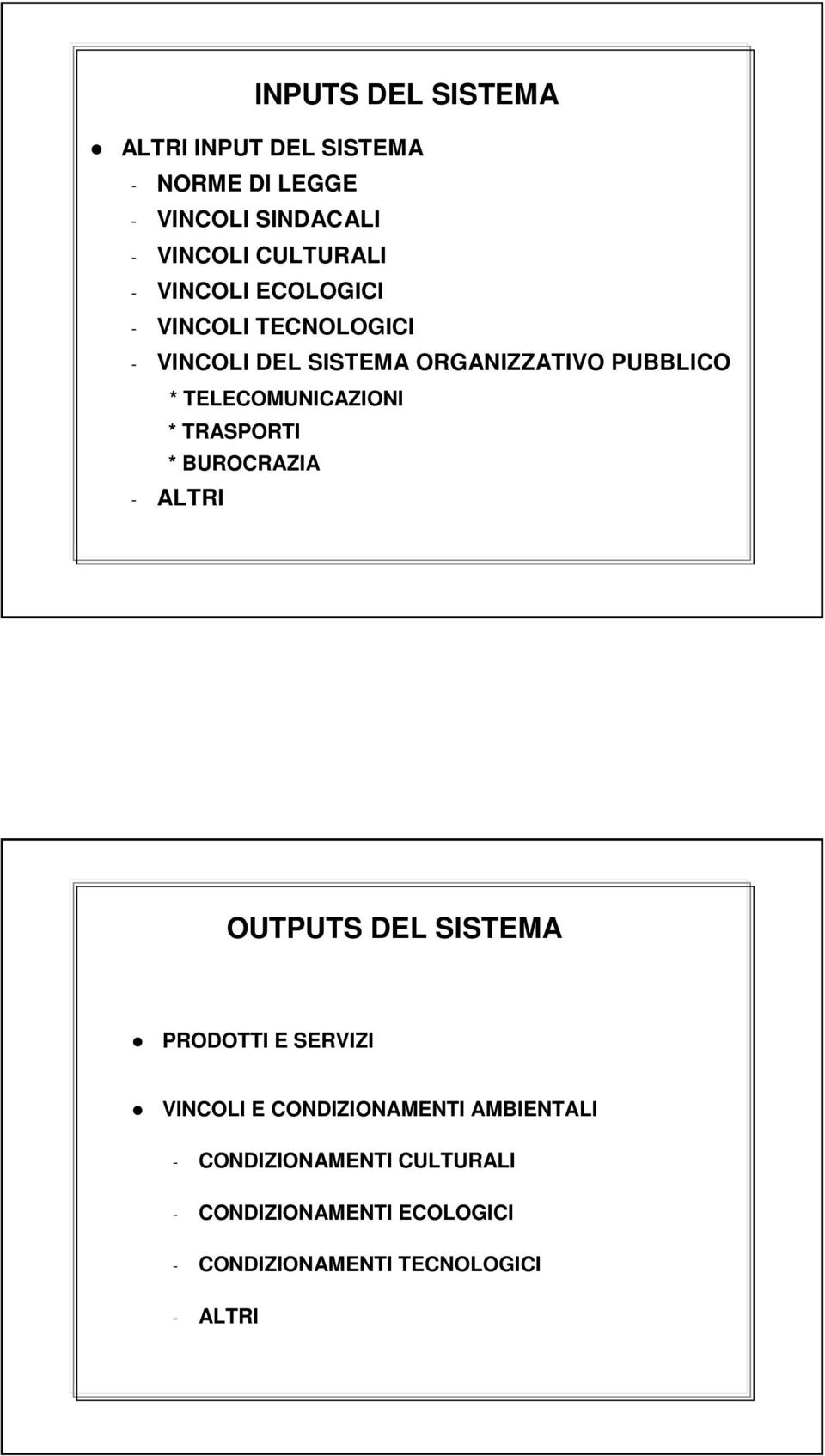 TELECOMUNICAZIONI * TRASPORTI * BUROCRAZIA - ALTRI OUTPUTS DEL SISTEMA PRODOTTI E SERVIZI VINCOLI E