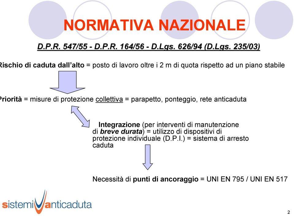 235/03) ischio di caduta dall alto = posto di lavoro oltre i 2 m di quota rispetto ad un piano stabile riorità =