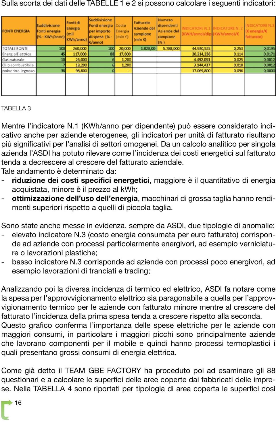 Da un calcolo analitico per singola azienda l ASDI ha potuto rilevare come l incidenza dei costi energetici sul fatturato tenda a decrescere al crescere del fatturato aziendale.