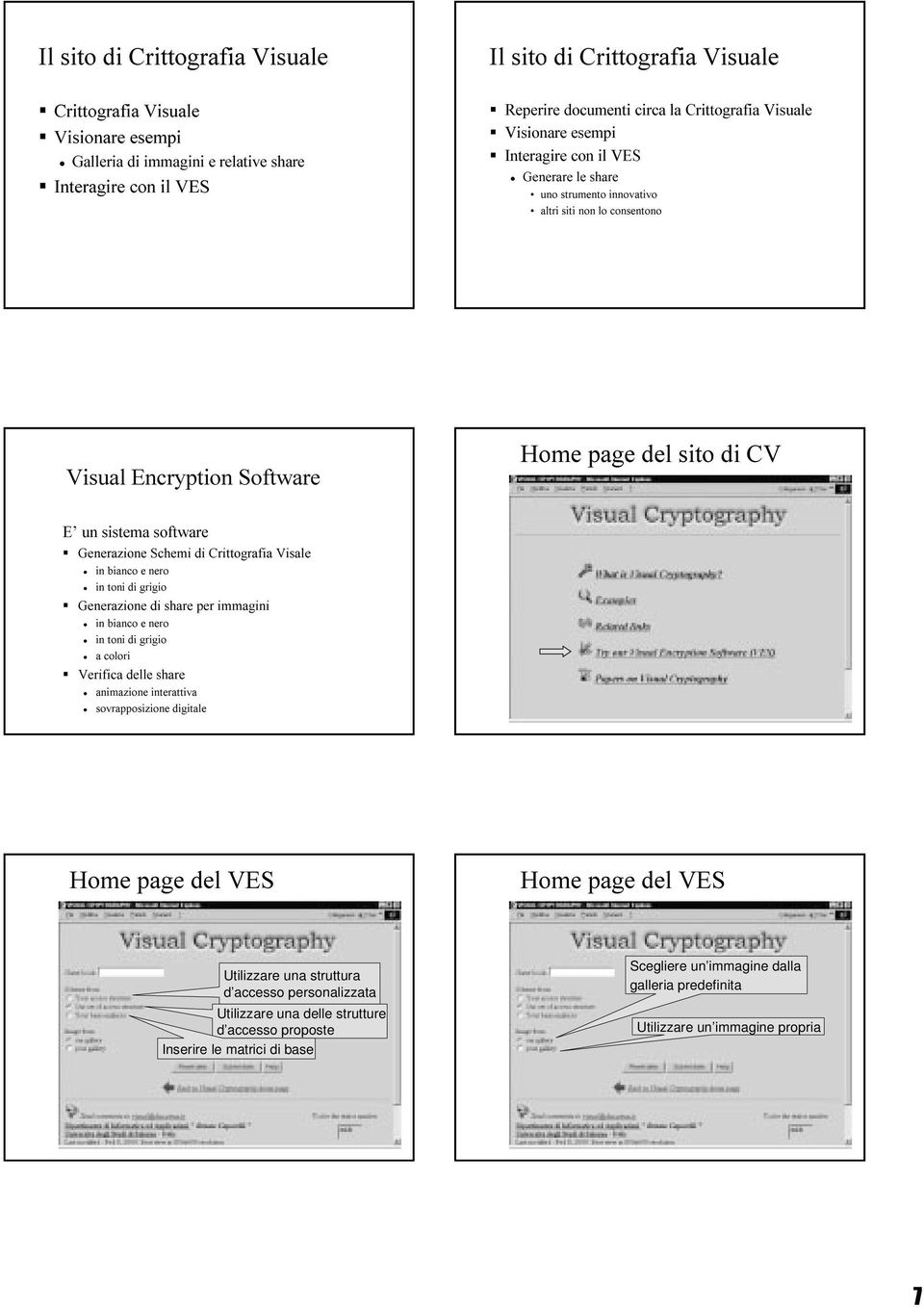 software Generazione Schemi di Crittografia Visale in bianco e nero in toni di grigio Generazione di share per immagini in bianco e nero in toni di grigio a colori Verifica delle share animazione