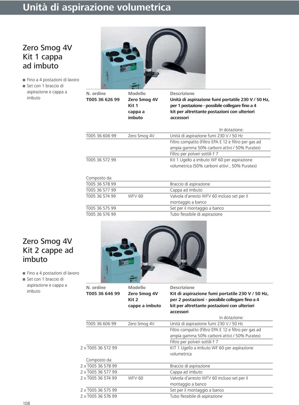 Unità di aspirazione fumi 230 V / 50 Hz Filtro compatto (Filtro EPA E 12 e filtro per gas ad ampia gamma 50% carboni attivi / 50% Puratex) Filtro per polveri sottili F 7 T005 36 572 99 Kit 1 Ugello a