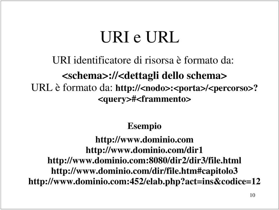 dominio.com http://www.dominio.com/dir1 http://www.dominio.com:8080/dir2/dir3/file.