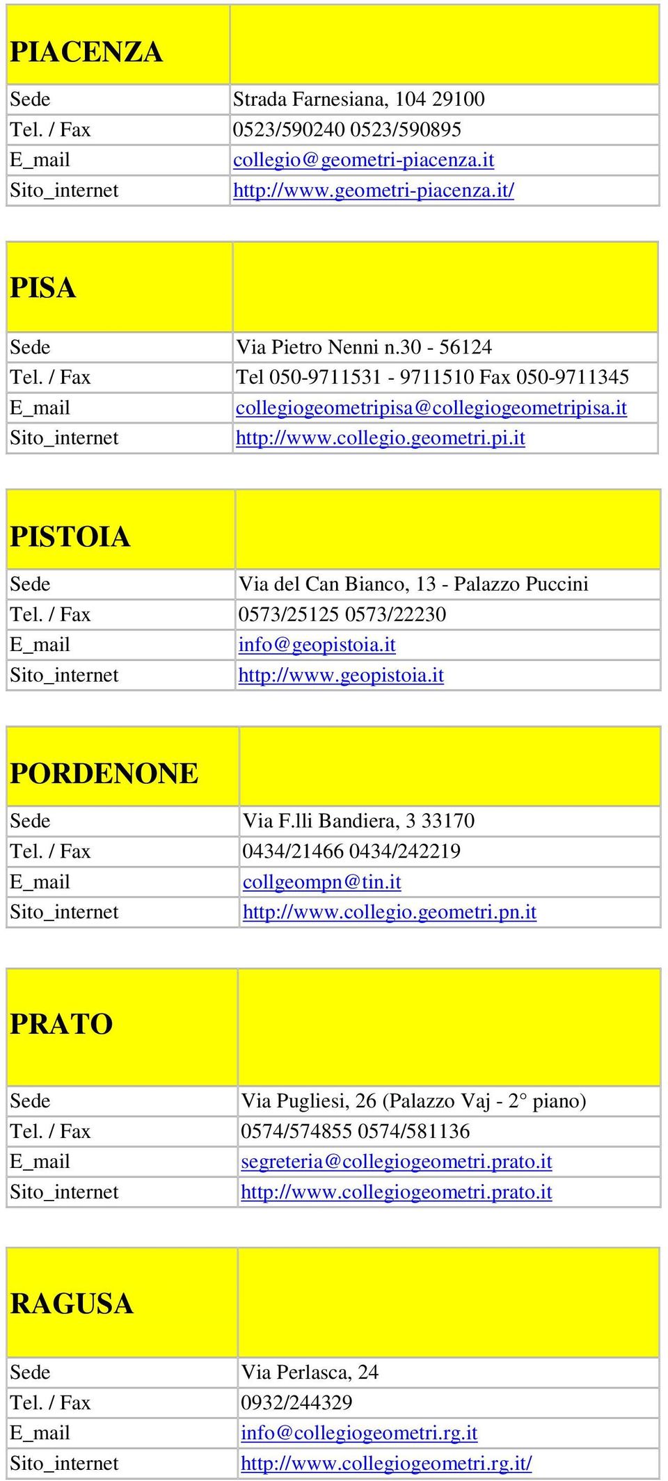 / Fax 0573/25125 0573/22230 info@geopistoia.it http://www.geopistoia.it PORDENONE Sede Via F.lli Bandiera, 3 33170 Tel. / Fax 0434/21466 0434/242219 collgeompn@