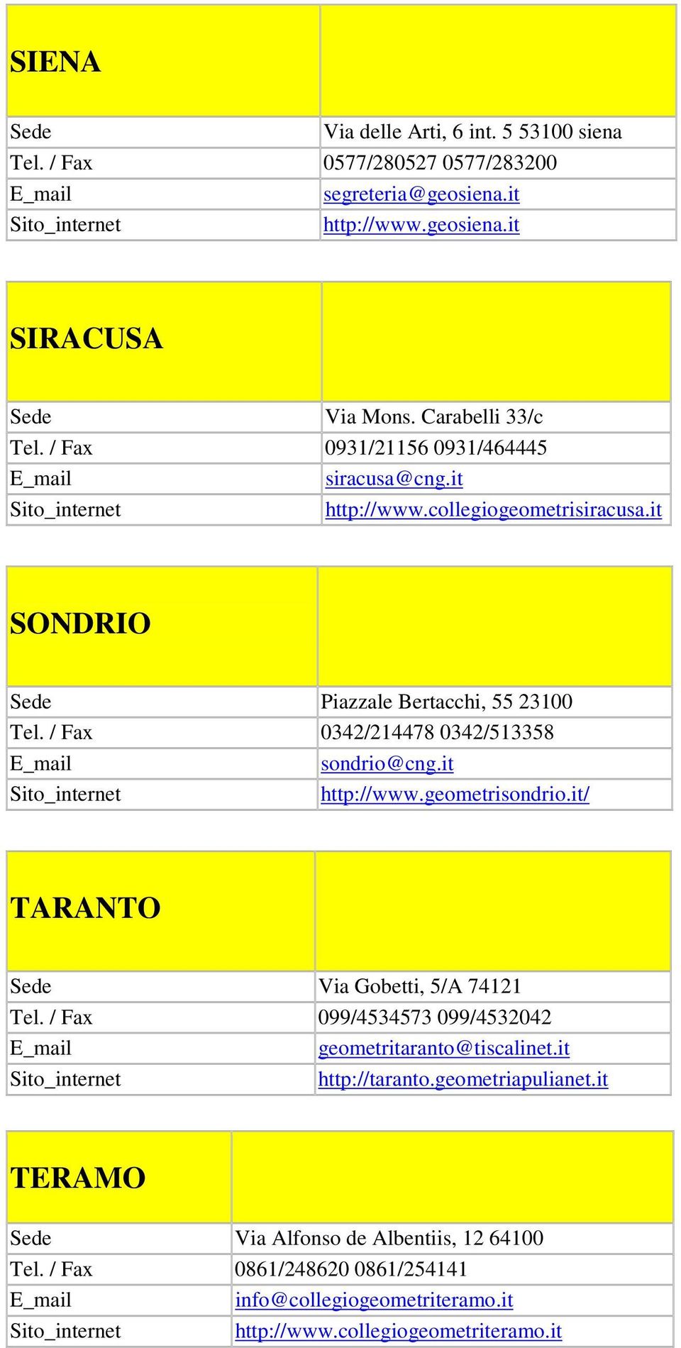 / Fax 0342/214478 0342/513358 sondrio@cng.it http://www.geometrisondrio.it/ TARANTO Sede Via Gobetti, 5/A 74121 Tel.