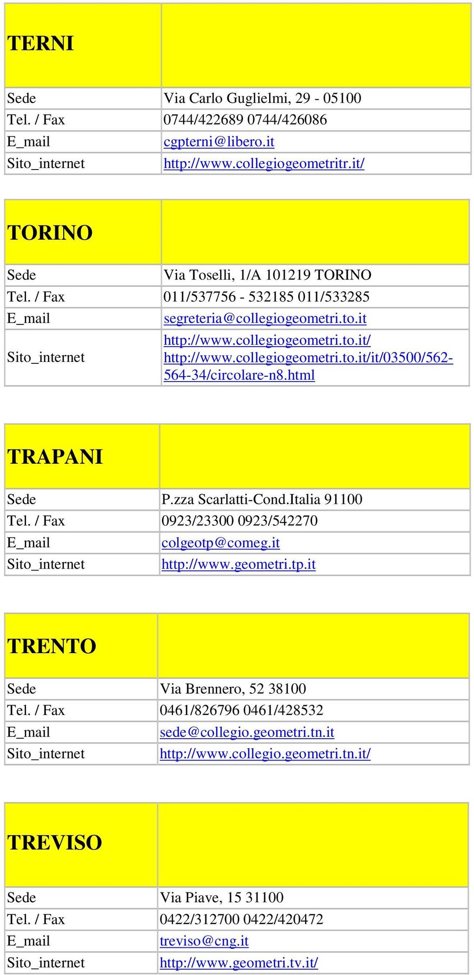 html TRAPANI Sede P.zza Scarlatti-Cond.Italia 91100 Tel. / Fax 0923/23300 0923/542270 colgeotp@comeg.it http://www.geometri.tp.it TRENTO Sede Via Brennero, 52 38100 Tel.
