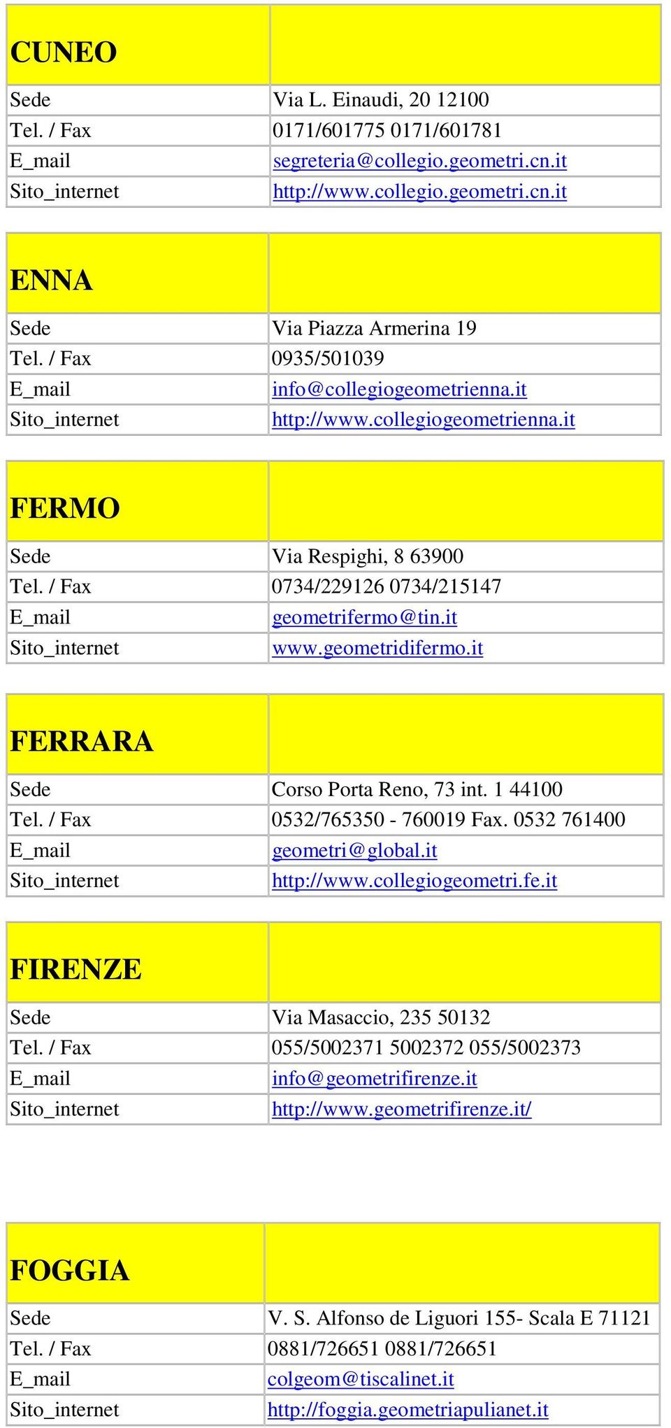 it FERRARA Sede Corso Porta Reno, 73 int. 1 44100 Tel. / Fax 0532/765350-760019 Fax. 0532 761400 geometri@global.it http://www.collegiogeometri.fe.it FIRENZE Sede Via Masaccio, 235 50132 Tel.