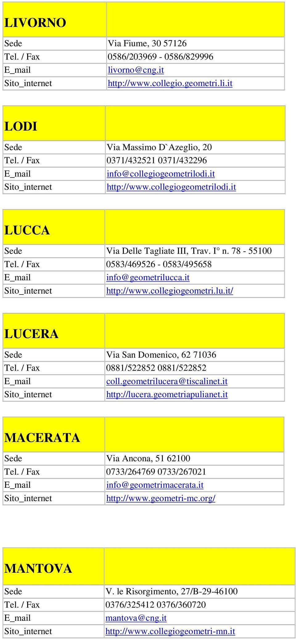 / Fax 0583/469526-0583/495658 info@geometrilucca.it http://www.collegiogeometri.lu.it/ LUCERA Sede Via San Domenico, 62 71036 Tel. / Fax 0881/522852 0881/522852 coll.geometrilucera@tiscalinet.