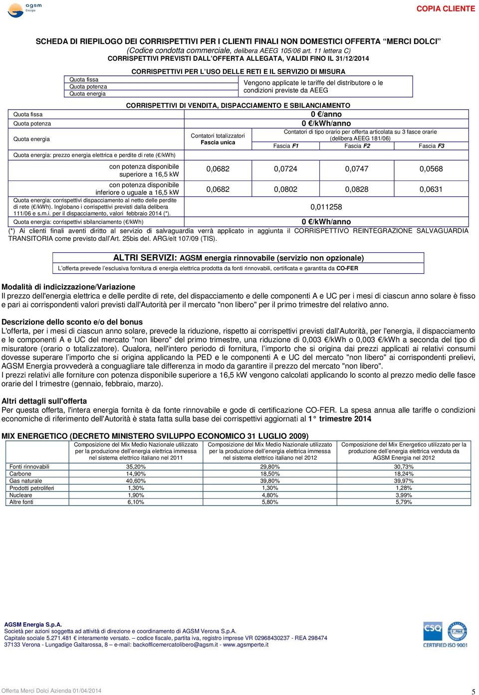 CORRISPETTIVI PER L USO DELLE RETI E IL SERVIZIO DI MISURA Vengono applicate le tariffe del distributore o le condizioni previste da AEEG CORRISPETTIVI DI VENDITA, DISPACCIAMENTO E SBILANCIAMENTO 0