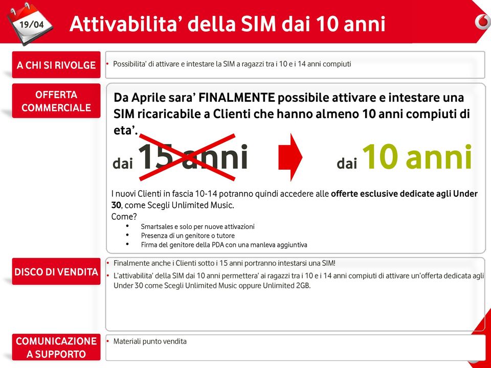 dai 15 anni dai 10 anni I nuovi Clienti in fascia 10-14 potranno quindi accedere alle offerte esclusive dedicate agli Under 30, come Scegli Unlimited Music. Come?