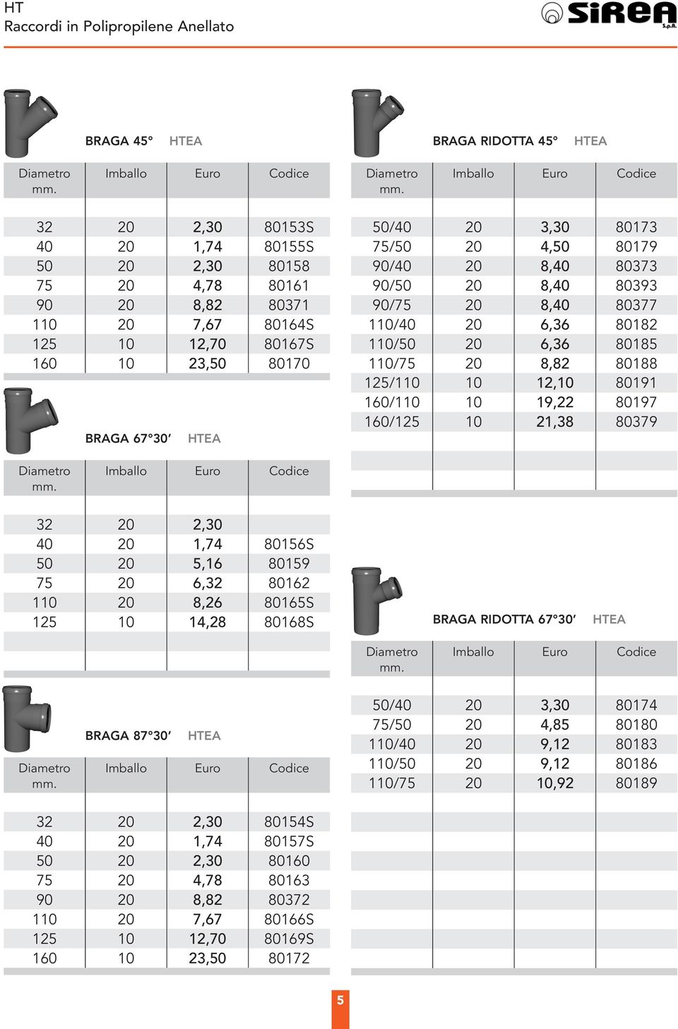 0197 0379 1 2,30 1,74,16 6,,26 14,2 016S 019 0162 016S 016S BRAGA RIDOTTA 67 30 HTEA BRAGA 7 30 HTEA / / 1/ 1/ 1/