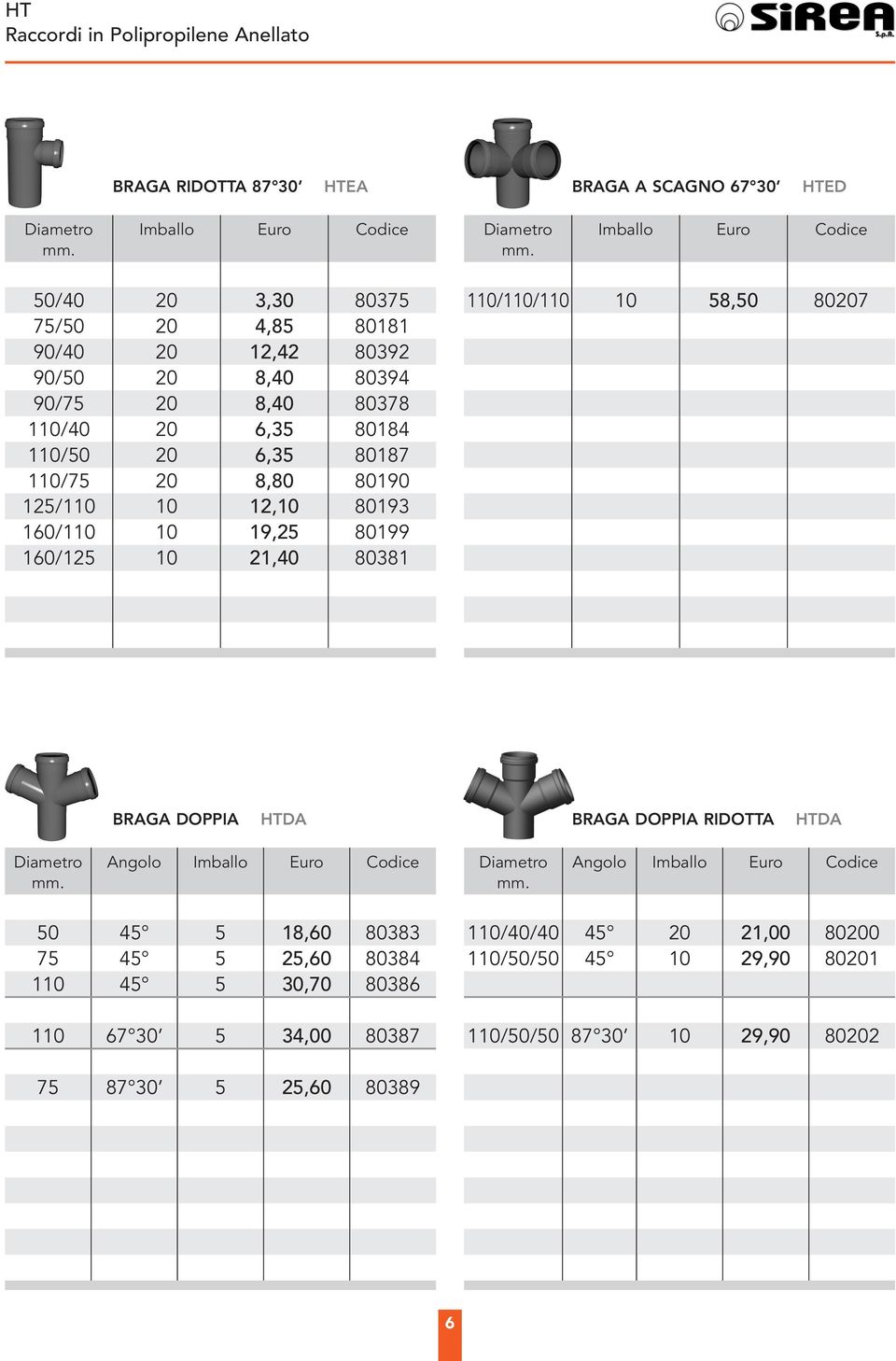 07 BRAGA DOPPIA HTDA BRAGA DOPPIA RIDOTTA HTDA Angolo Angolo 1 4 4 4 1,60 2,60 30,70