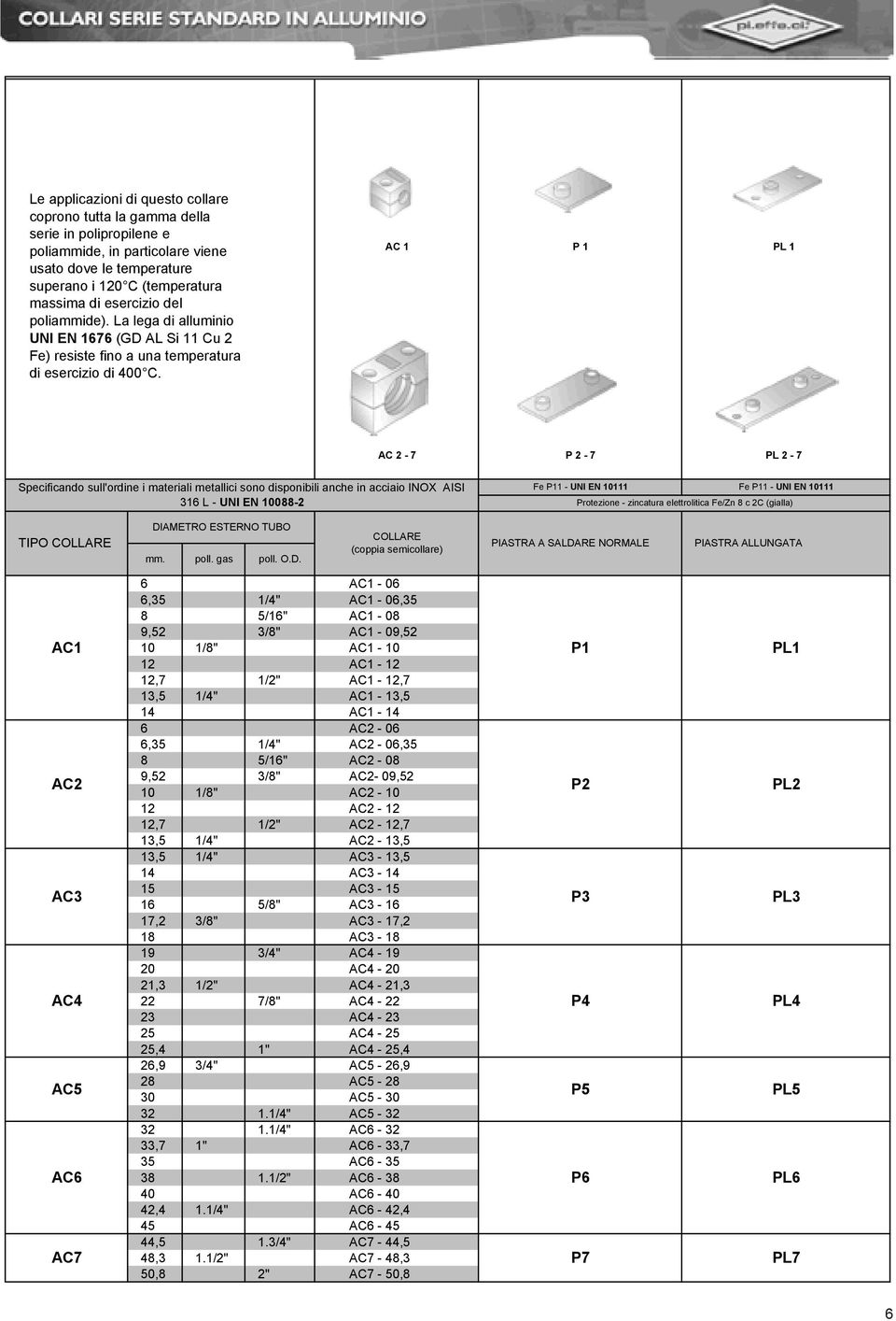 AC 1 P 1 PL 1 AC 2-7 P 2-7 PL 2-7 Specificando sull'ordine i materiali metallici sono disponibili anche in acciaio INOX AISI 316 L - UNI EN 10088-2 Fe P11 - UNI EN 10111 Fe P11 - UNI EN 10111