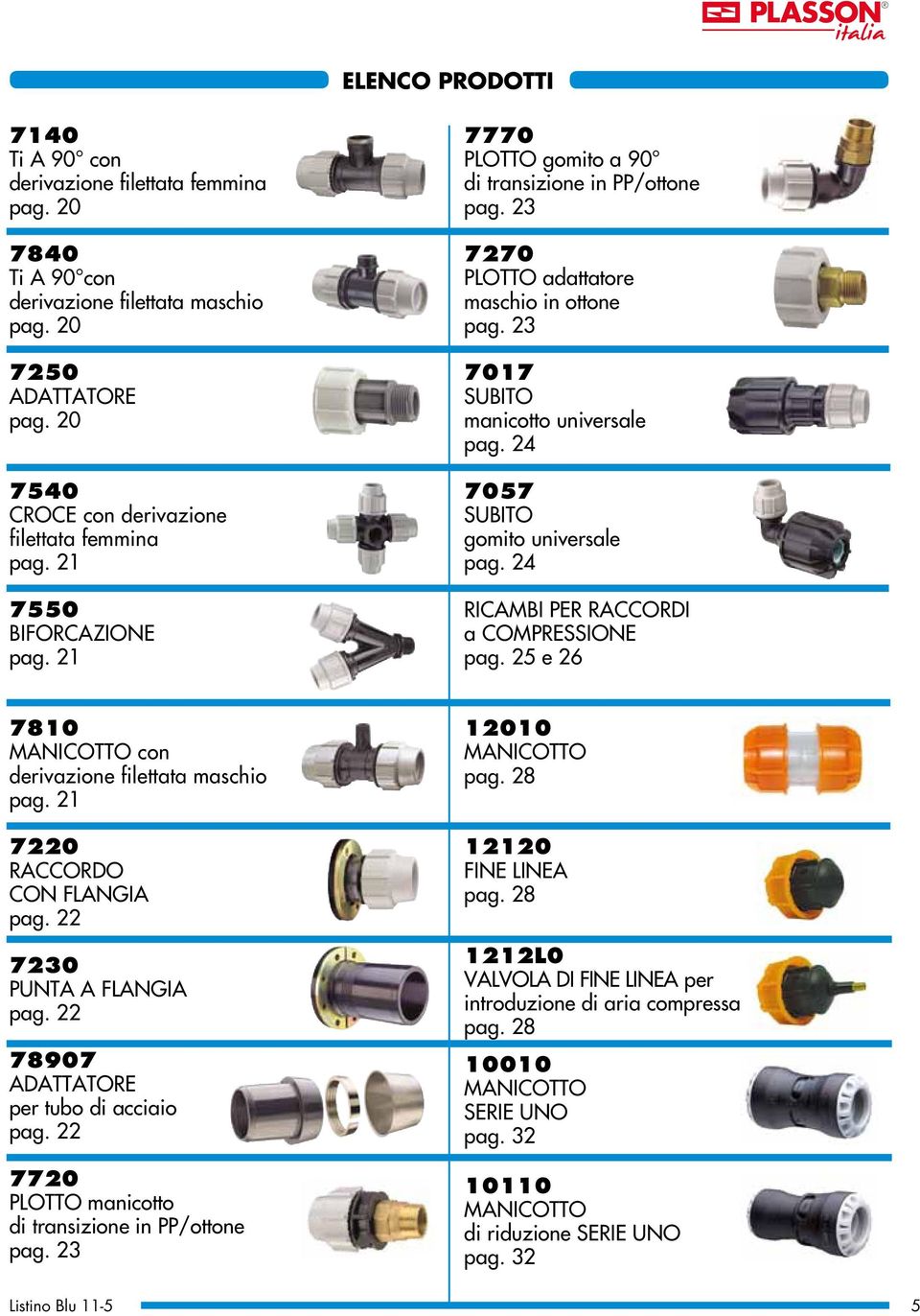 24 7057 SUBITO gomito universale pag. 24 RICAMBI PER RACCORDI a COMPRESSIONE pag. 25 e 26 7810 MANICOTTO con derivazione filettata maschio pag. 21 7220 RACCORDO CON FLANGIA pag.
