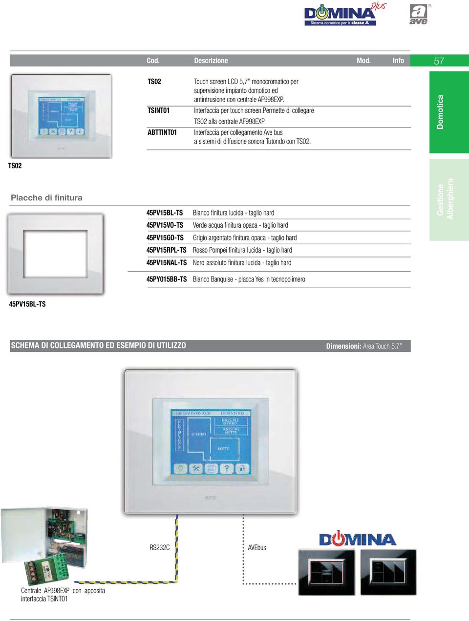 Domotica TS02 Placche di finitura 45PV15BL-TS Bianco finitura lucida - taglio hard 45PV15VO-TS Verde acqua finitura opaca - taglio hard 45PV15GO-TS Grigio argentato finitura opaca - taglio hard