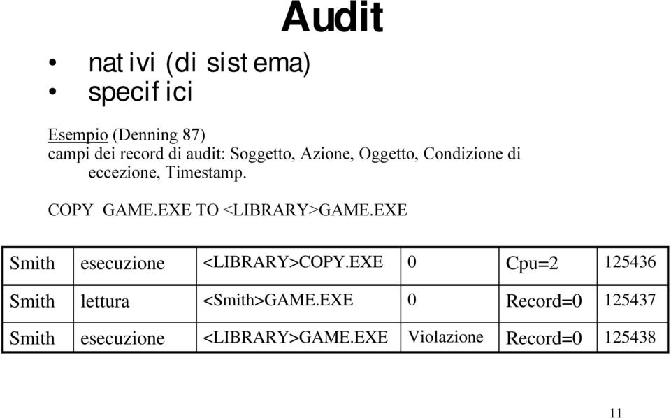 EXE TO <LIBRARY>GAME.EXE Smith esecuzione <LIBRARY>COPY.