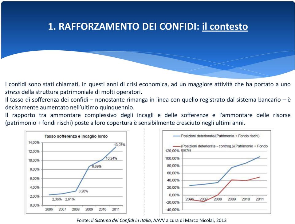 Il tasso di sofferenza dei confidi nonostante rimanga in linea con quello registrato dal sistema bancario è decisamente aumentato nell ultimo quinquennio.