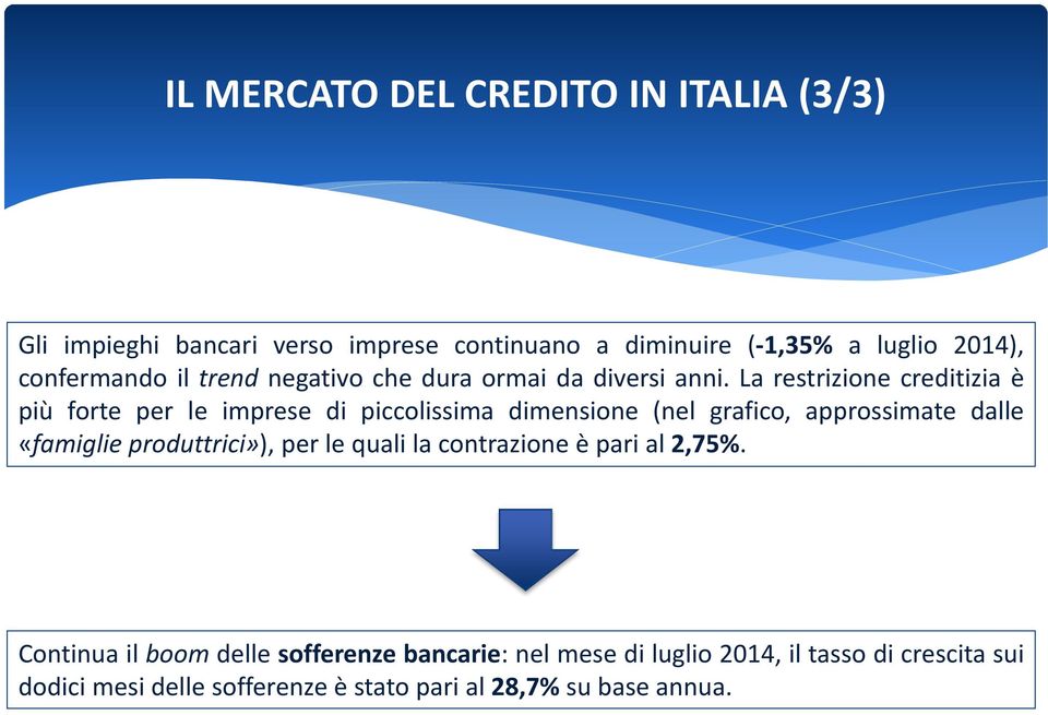 La restrizione creditizia e più forte per le imprese di piccolissima dimensione (nel grafico, approssimate dalle «famiglie