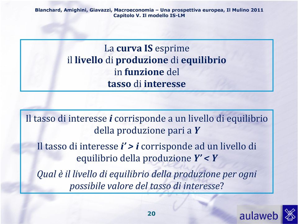 interesse Il tasso di interesse icorrisponde a un livello di equilibrio della produzione pari a Y