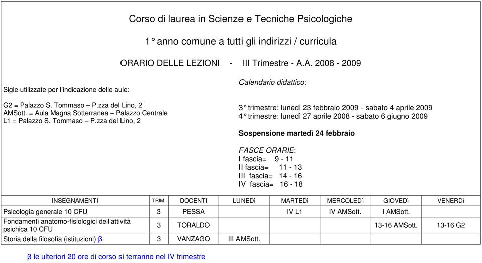 AMSott. I AMSott. Fondamenti anatomo-fisiologici dell attività psichica 10 CFU 3 TORALDO 13-16 AMSott.