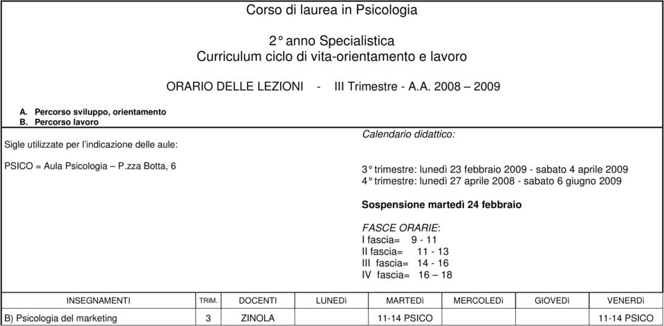 Percorso sviluppo, orientamento B. Percorso lavoro PSICO = Aula Psicologia P.