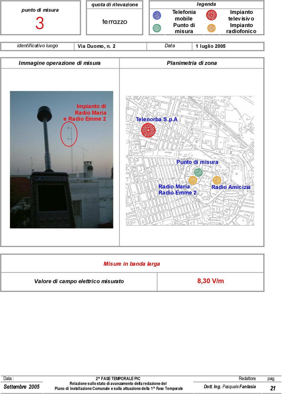 2 Data 1 luglio 2005 Immagine operazione di misura Planimetria di zona di e Radio Emme 2