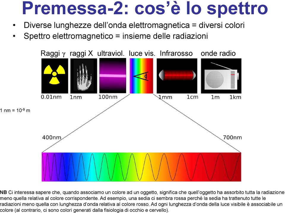 Infrarosso onde radio 1 nm = 10-9 m NB Ci interessa sapere che, quando associamo un colore ad un oggetto, significa che quell oggetto ha assorbito tutta la radiazione meno