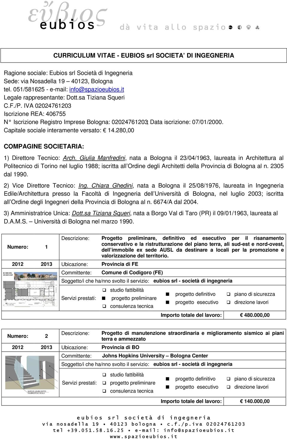 Capitale sociale interamente versato: 14.280,00 COMPAGINE SOCIETARIA: 1) Direttore Tecnico: Arch.