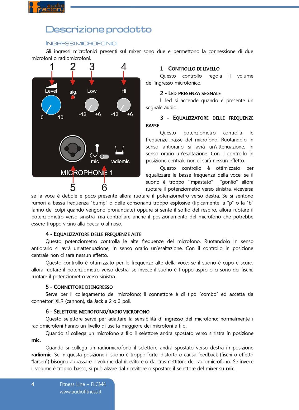 BASSE 3 - EQUALIZZATORE DELLE FREQUENZE Questo potenziometro controlla le frequenze basse del microfono. Ruotandolo in senso antiorario si avrà un attenuazione, in senso orario un esaltazione.