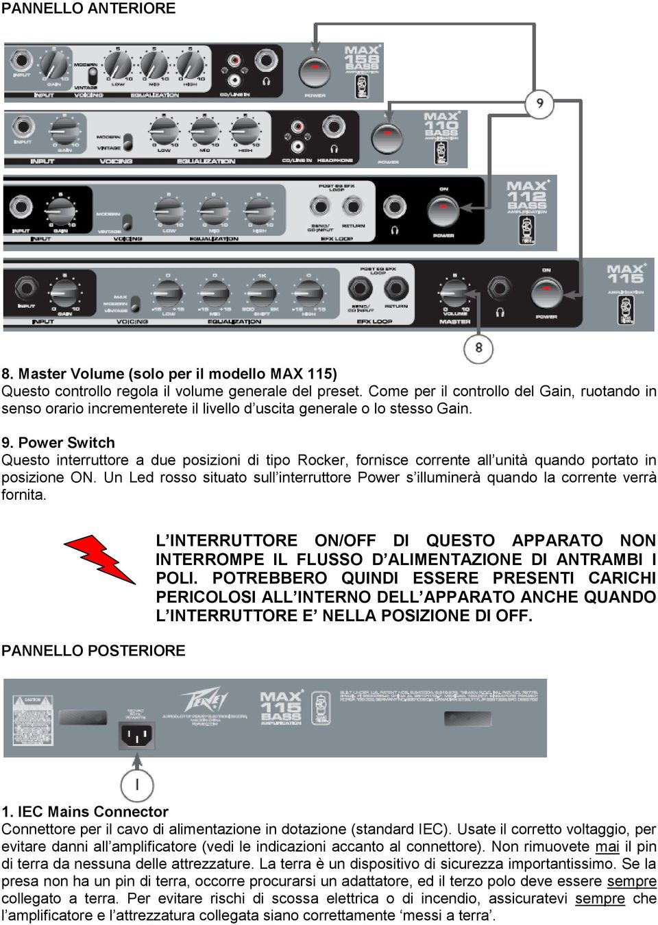 Power Switch Questo interruttore a due posizioni di tipo Rocker, fornisce corrente all unità quando portato in posizione ON.