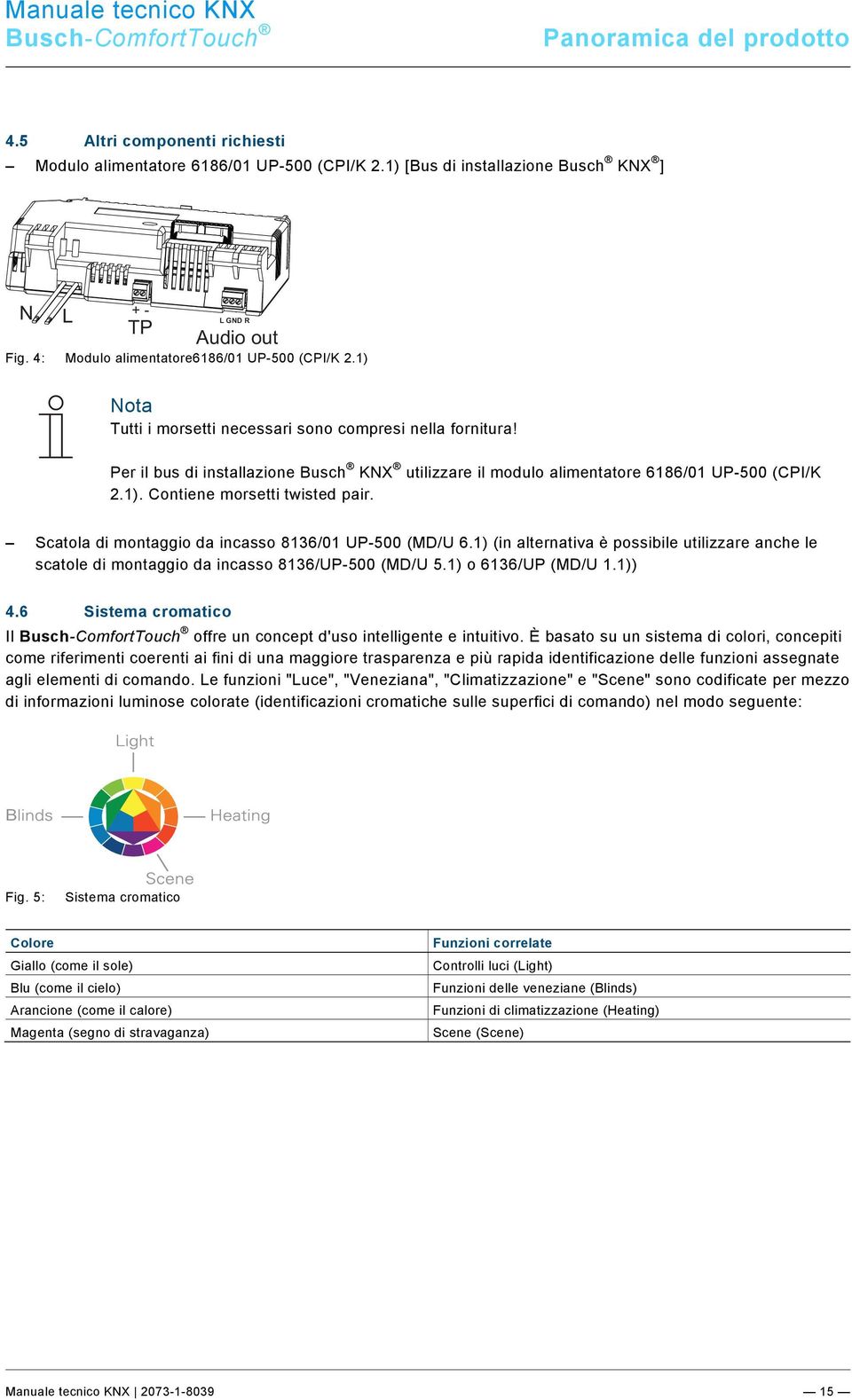 9\mod_1268898668093_0.docx @ 70625 @ @ 1 Busch-ComfortTouch Panoramica del prodotto Pos: 14.10.1 /Layout bis 2014-11-11/Online-Dokumentation (+KNX)/Überschriften (--> Für alle Dokumente <--)/2.