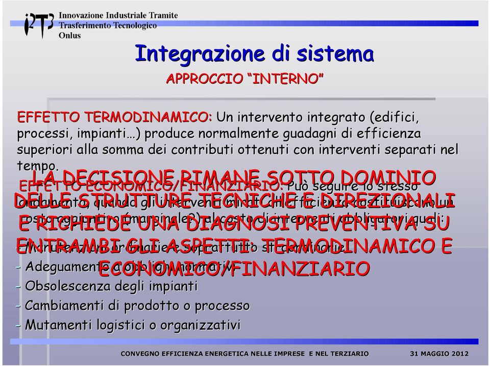 EFFETTO LA DECISIONE ECONOMICO/FINANZIARIO: RIMANE SOTTO Può seguire DOMINIO lo stesso DELLE andamento, STRUTTURE quando gli interventi TECNICHE mirati all efficienza E DIREZIONALI costituiscono un E