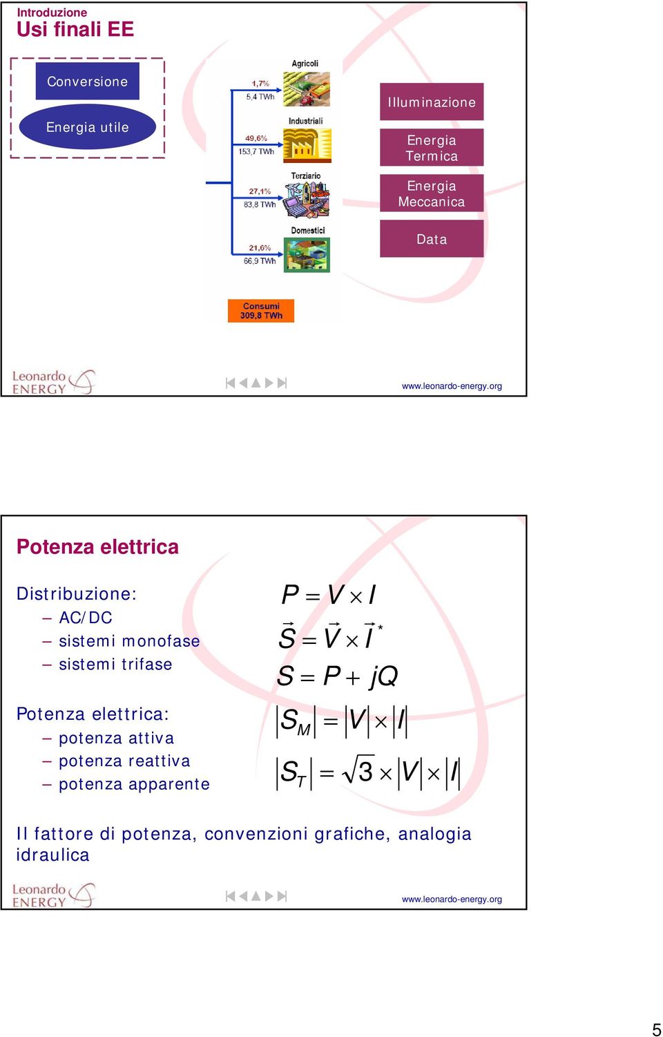 Potenza elettrica: potenza attiva potenza reattiva potenza apparente P = V I r r r * S = V I