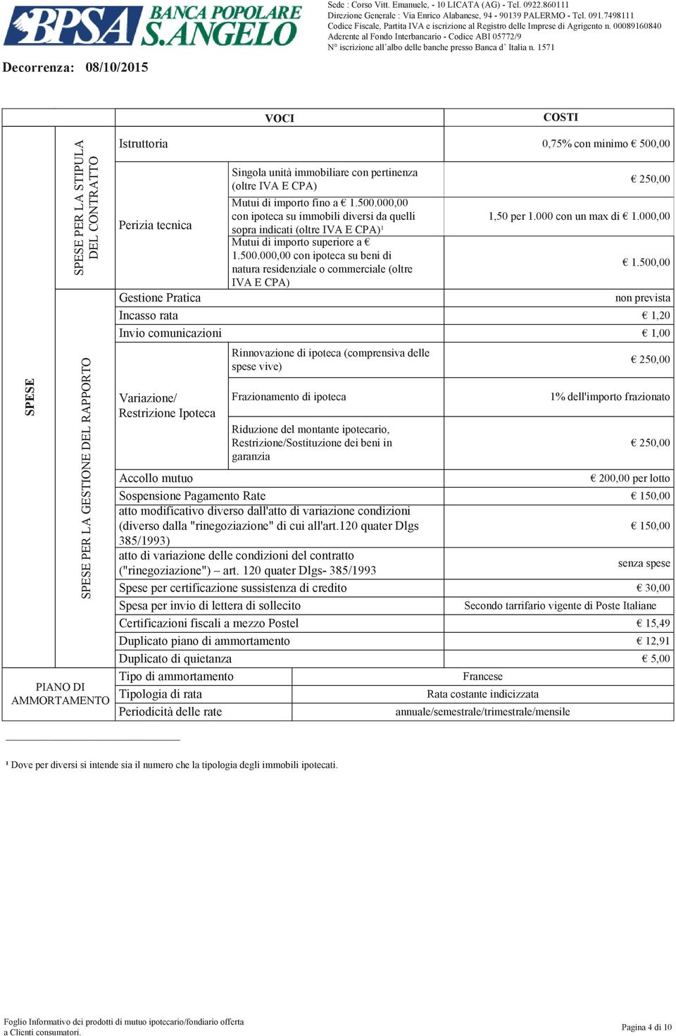 00089160840 Aderente al Fondo Interbancario - Codice ABI 05772/9 N iscrizione all albo delle banche presso Banca d Italia n.