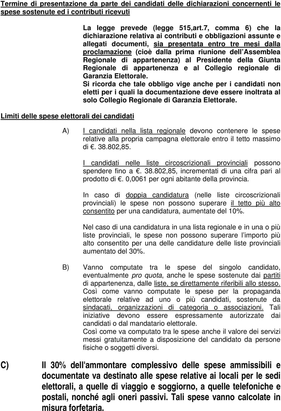 Regionale di appartenenza) al Presidente della Giunta Regionale di appartenenza e al Collegio regionale di Garanzia Elettorale.