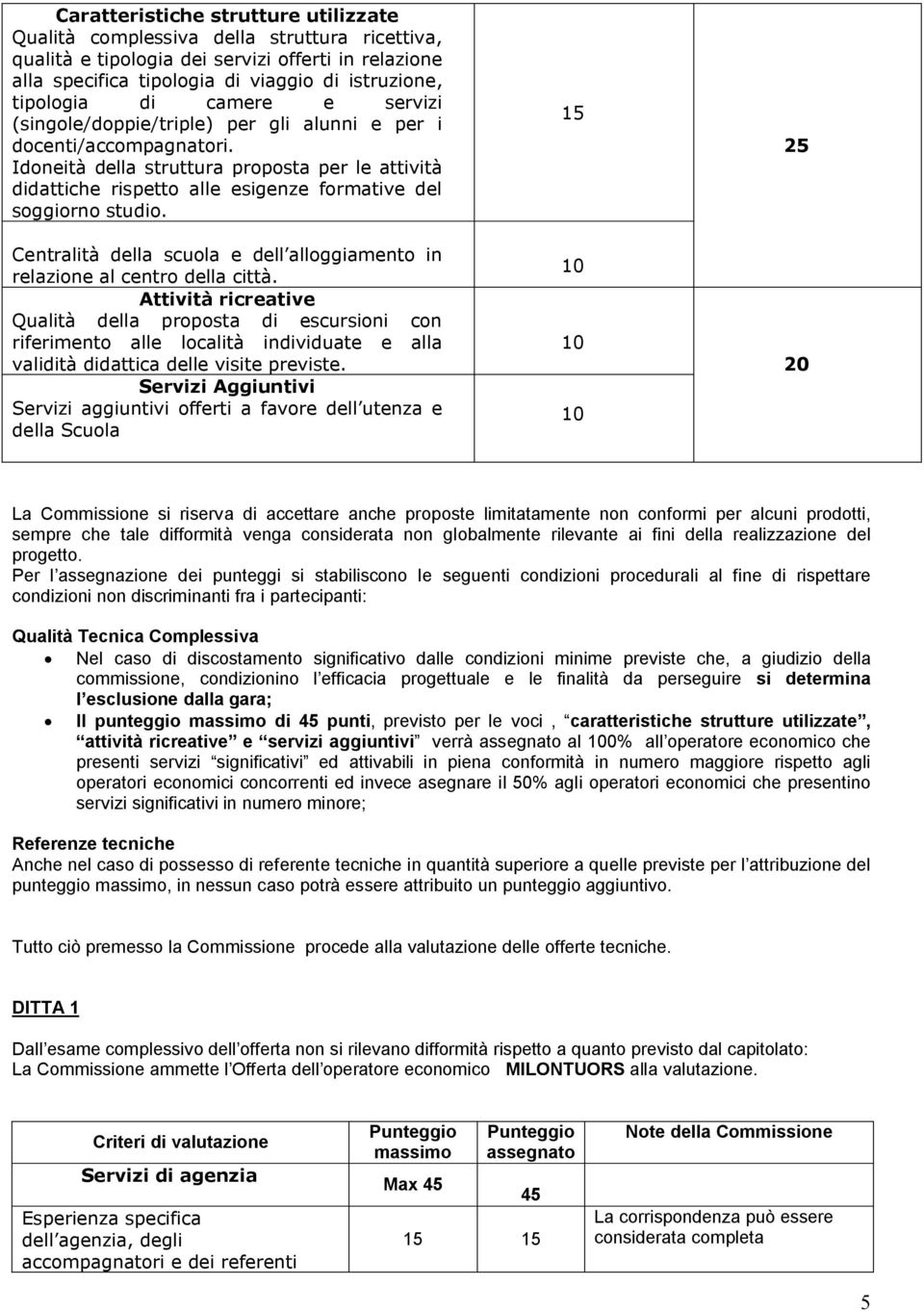 Idoneità della struttura proposta per le attività didattiche rispetto alle esigenze formative del soggiorno studio. Centralità della scuola e dell alloggiamento in relazione al centro della città.