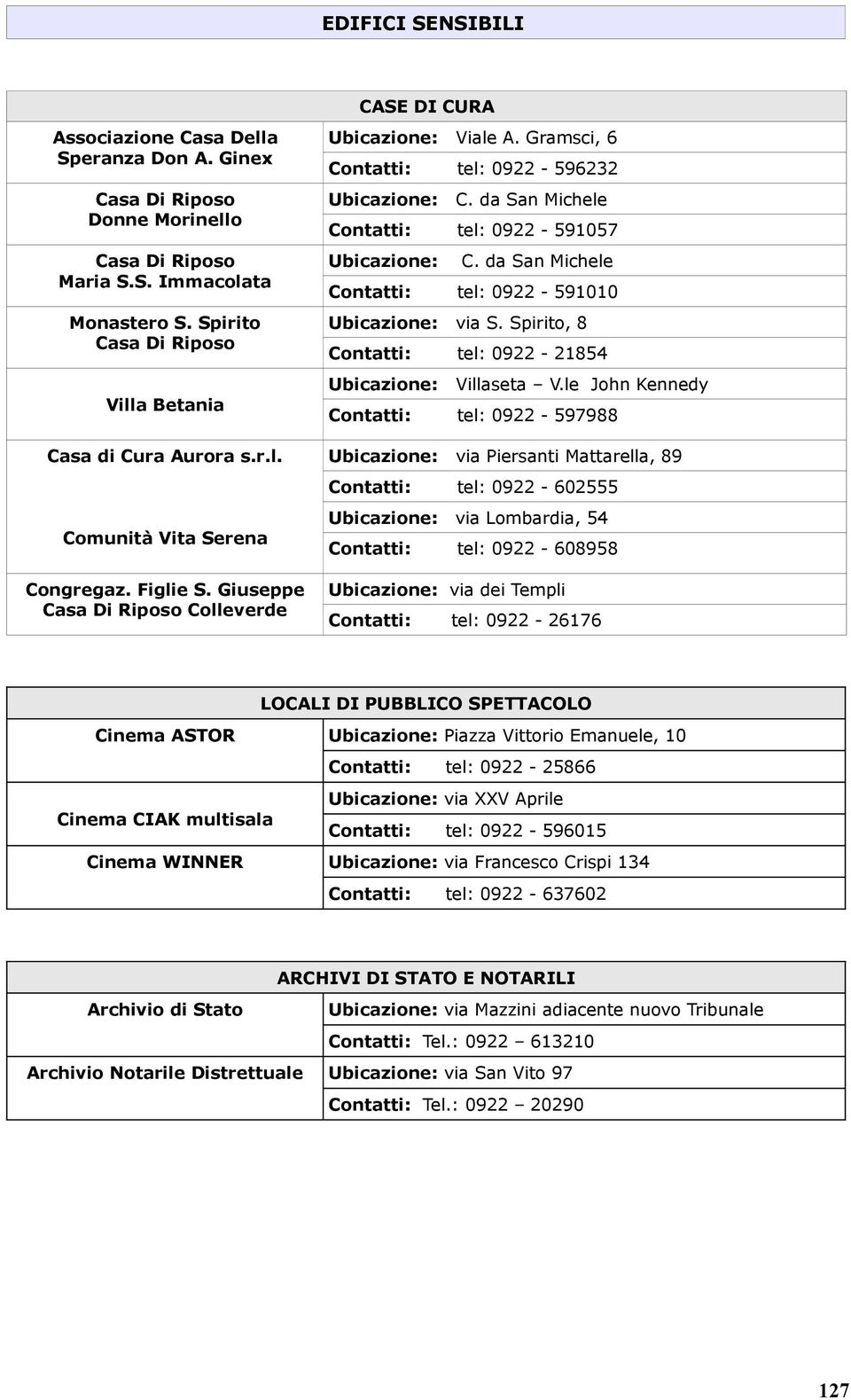 da San Michele tel: 0922-591010 Ubicazione: via S. Spirito, 8 tel: 0922-21854 Ubicazione: Villaseta V.le John Kennedy tel: 0922-597988 Casa di Cura Aurora s.r.l. Ubicazione: via Piersanti Mattarella, 89 tel: 0922-602555 Ubicazione: via Lombardia, 54 Comunità Vita Serena tel: 0922-608958 Congregaz.