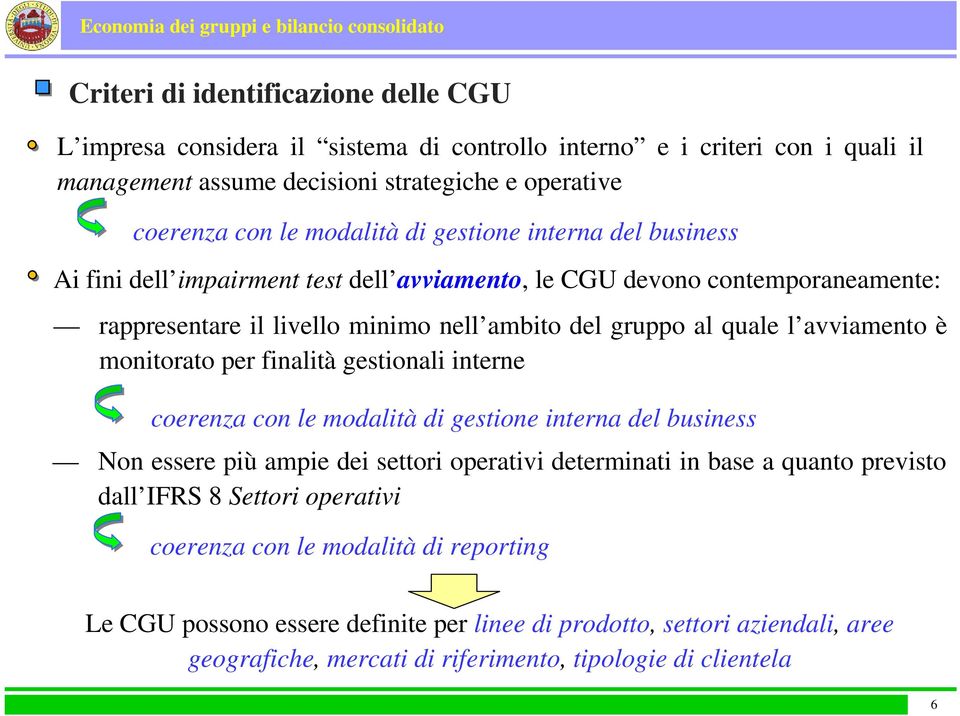 monitorato per finalità gestionali interne coerenza con le modalità di gestione interna del business Non essere più ampie dei settori operativi determinati in base a quanto previsto dall IFRS 8