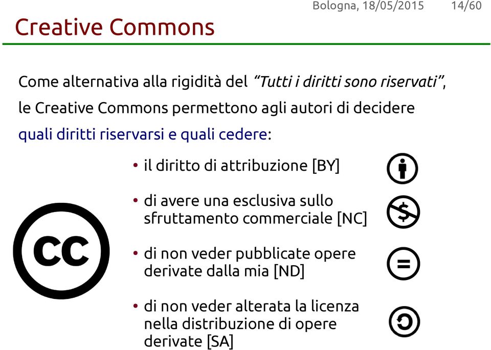 attribuzione [BY] di avere una esclusiva sullo sfruttamento commerciale [NC] di non veder pubblicate