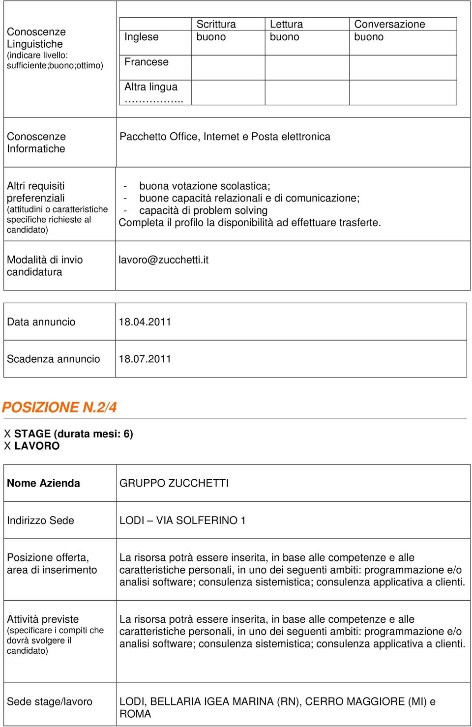 2/4 X LAVORO La risorsa potrà essere inserita, in base alle competenze e alle caratteristiche personali, in uno dei seguenti ambiti: programmazione e/o analisi software; consulenza