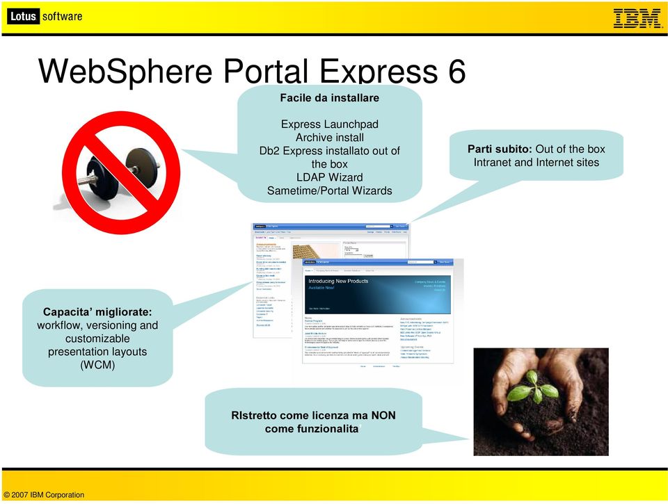 Out of the box Intranet and Internet sites &DSDFLWD PLJOLRUDWH workflow, versioning