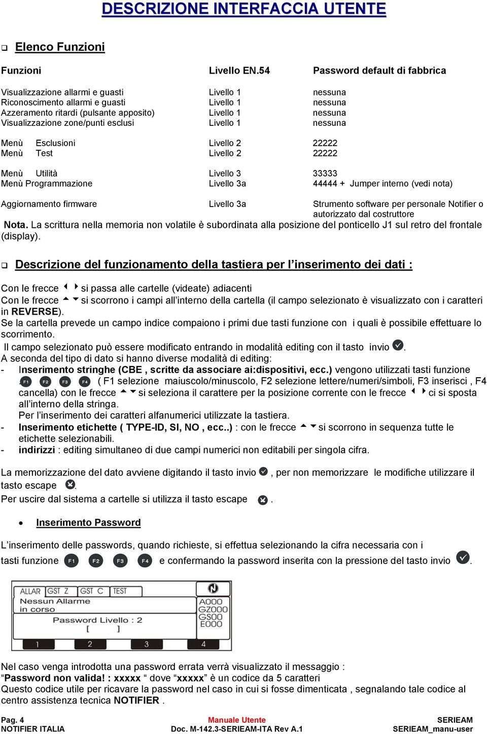 Visualizzazione zone/punti esclusi Livello 1 nessuna Menù Esclusioni Livello 2 22222 Menù Test Livello 2 22222 Menù Utilità Livello 3 33333 Menù Programmazione Livello 3a 44444 + Jumper interno (vedi