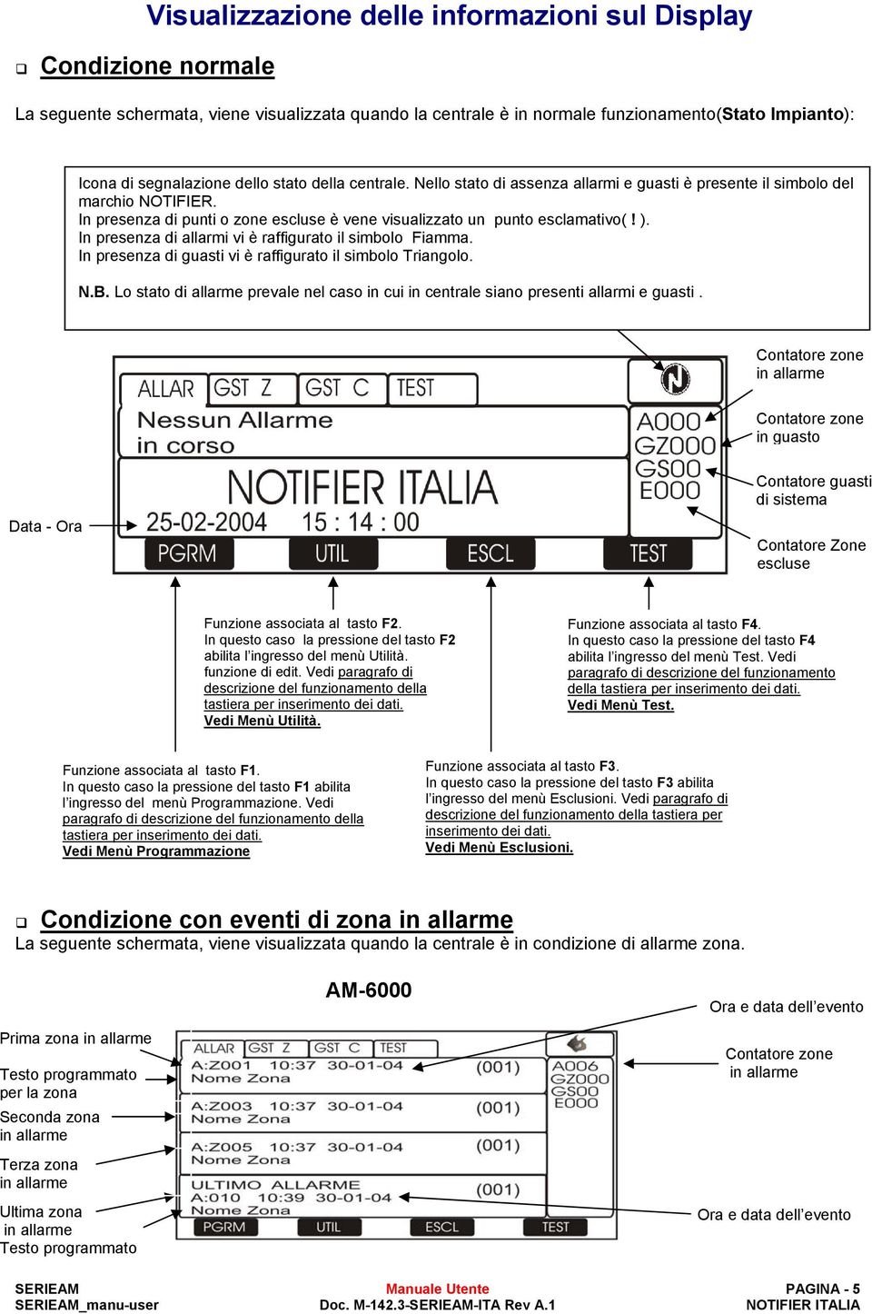 In presenza di allarmi vi è raffigurato il simbolo Fiamma. In presenza di guasti vi è raffigurato il simbolo Triangolo. N.B.