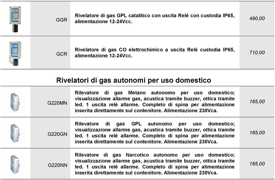 1 uscita relé allarme. Completo di spina per alimentazione inserita direttamente sul contenitore. Alimentazione 230Vca.