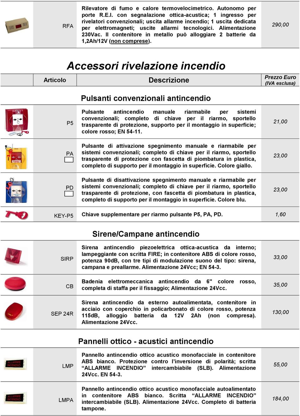 Il contenitore in metallo può alloggiare 2 batterie da 1,2Ah/12V (non comprese).