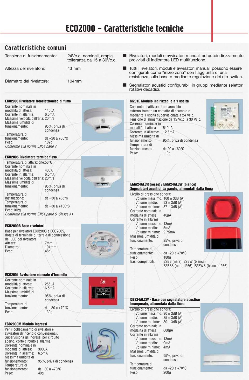 Segnalatori acustici configurabili in gruppi mediante selettori rotativi decadici. ECO2003 Rivelatore fotoelettronico di fumo modalità di attesa: 140µA Corrente in allarme: 6.