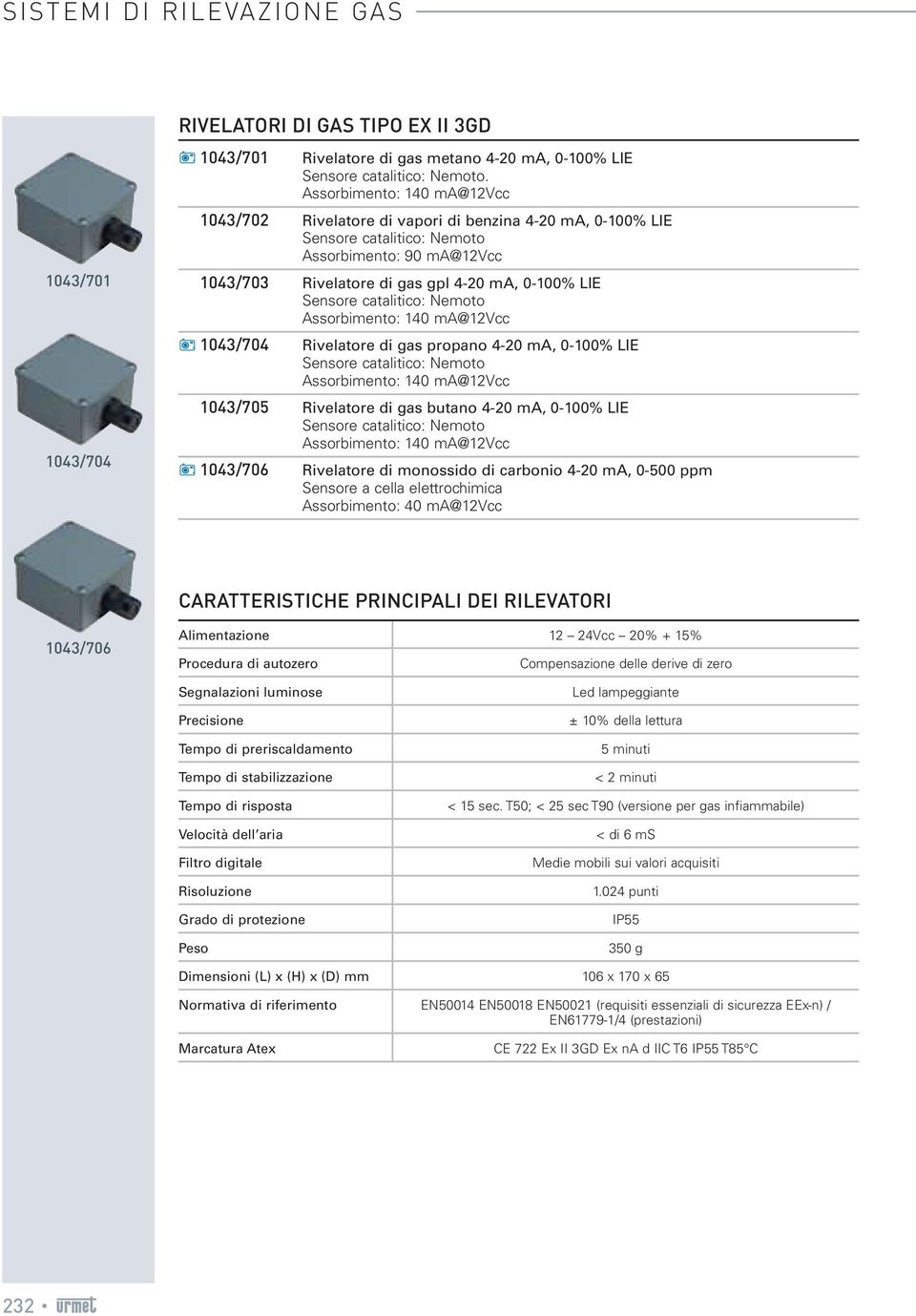 Assorbimento: 0 ma@vcc 0/0 Rivelatore di gas propano 0 ma, 000% LIE Sensore catalitico: Nemoto Assorbimento: 0 ma@vcc 0/0 Rivelatore di gas butano 0 ma, 000% LIE Sensore catalitico: Nemoto