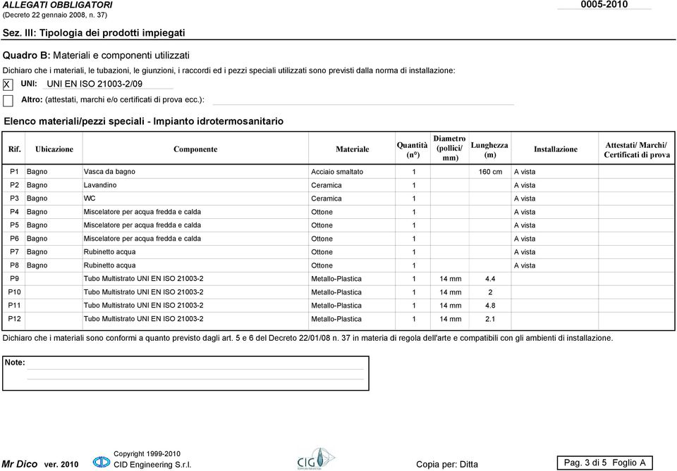 norma di installazione: UNI: UNI EN ISO 2003-2/09 Altro: (attestati, marchi e/o certificati di prova ecc.): Elenco materiali/pezzi speciali - Impianto idrotermosanitario Rif.