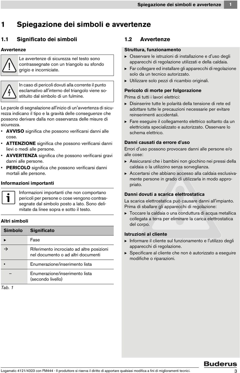 misure di sicurezza. AVVISO significa che possono verificarsi danni alle cose. ATTENZIONE significa che possono verificarsi danni lievi o medi alle persone.